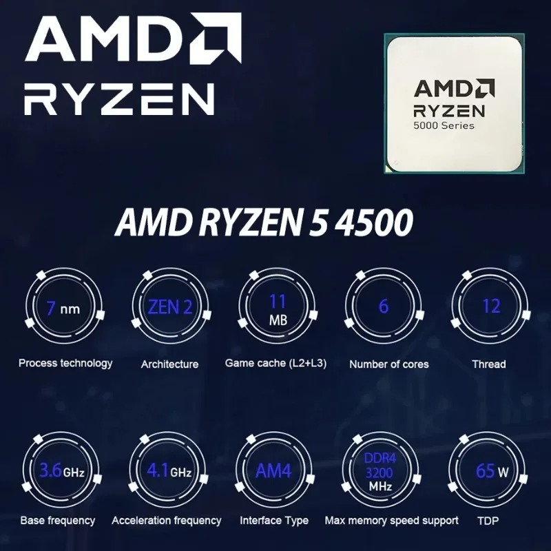 AMD Ryzen 5 4500 100% Nuovo di - Amd Cpu Ryzen 5 recensione e prezzo