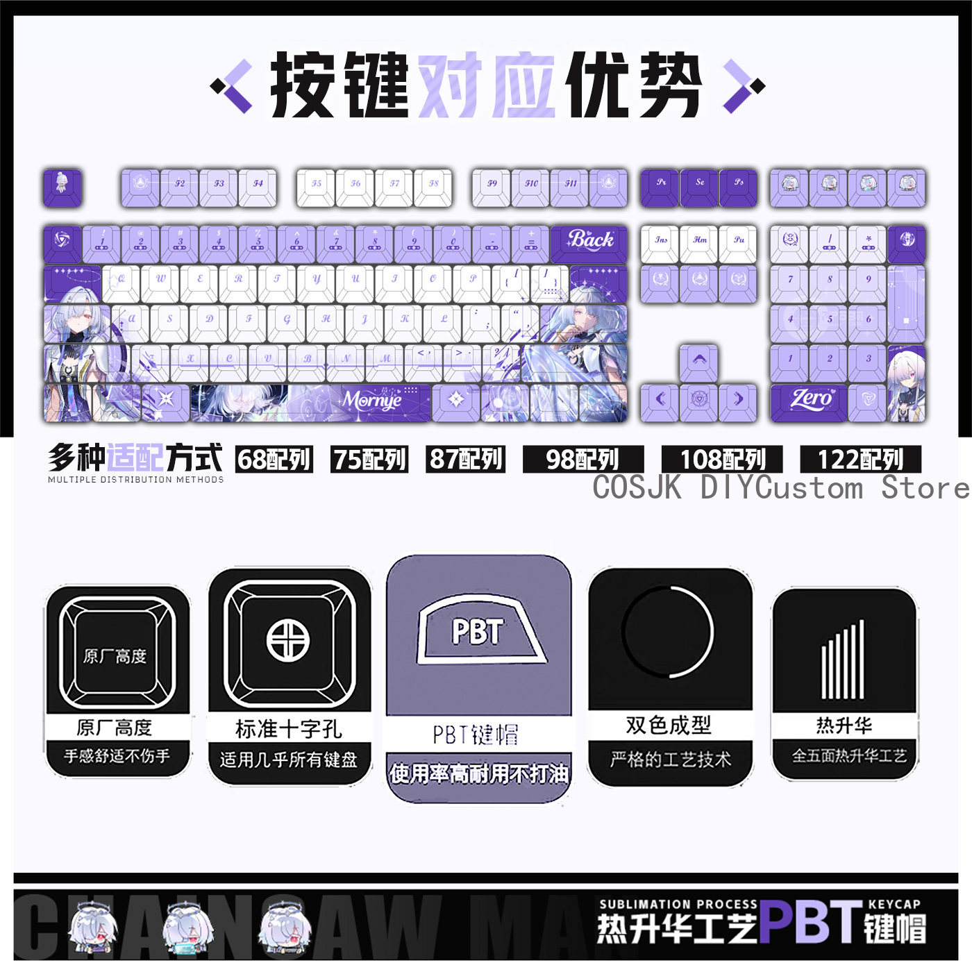 Set di 122 Tasti Anime Mornye  - Gaming Accessories Gamestop recensione e prezzo
