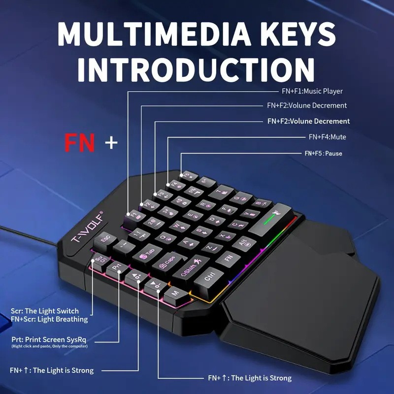 FocusOnPC TF900 Combo Converti - Gaming Accessories Combo recensione e prezzo