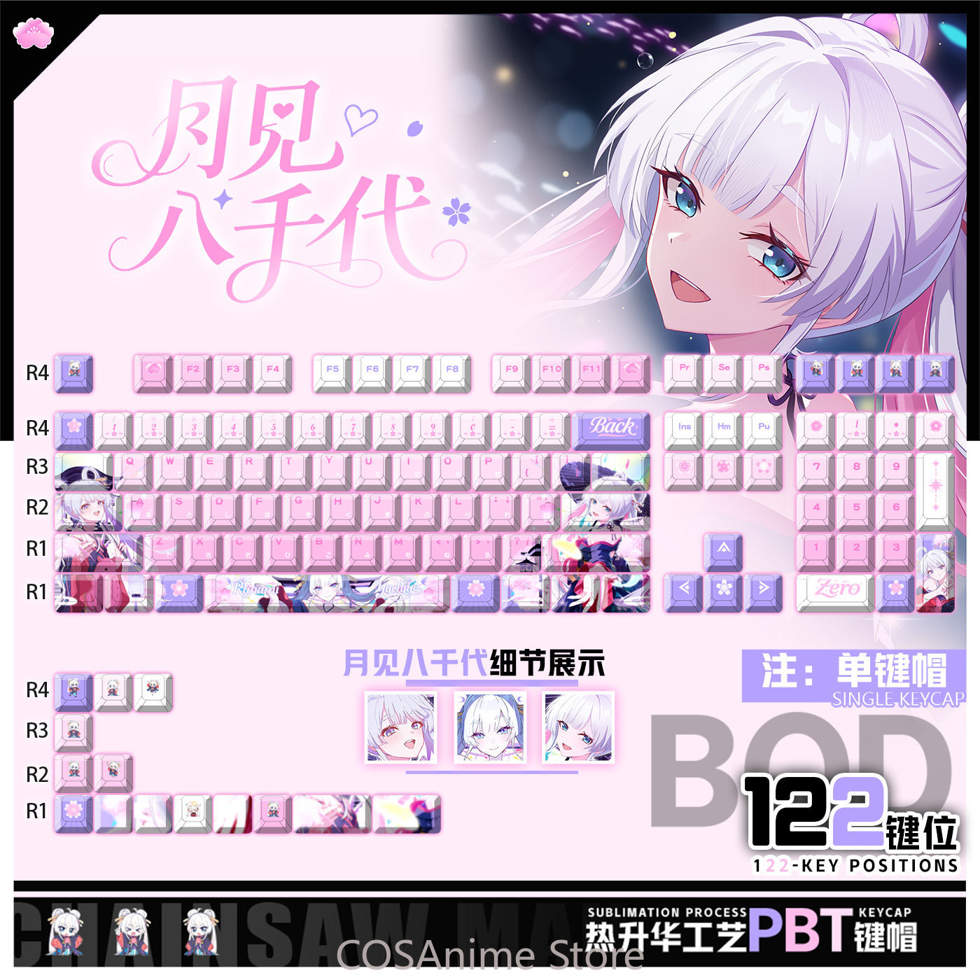 Principessa Cosmica Kaguya! Ke - Gaming Accessories Gamestop recensione e prezzo