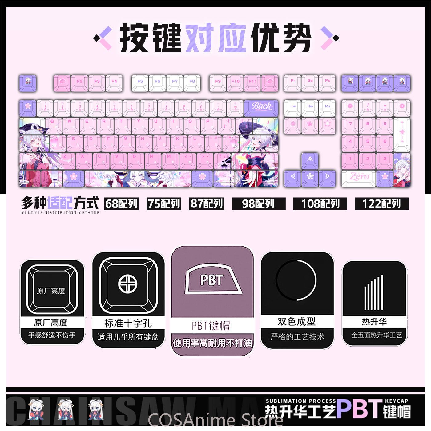 Principessa Cosmica Kaguya! Ke - Gaming Accessories Gamestop recensione e prezzo