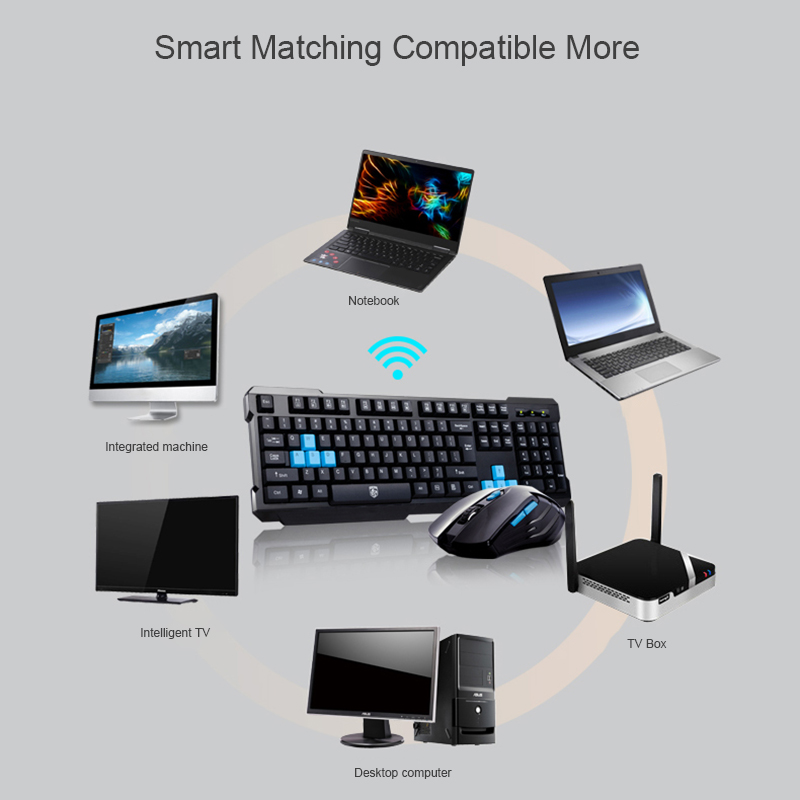 Tastiera Mouse Combo Multimedi - Gaming Accessories Combo recensione e prezzo