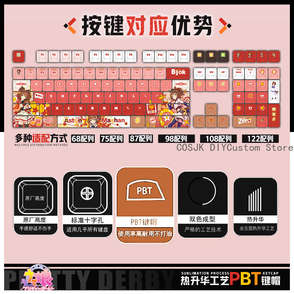 Set di 122 Tasti Anime Umamusu - Gaming Accessories Gamestop recensione e prezzo