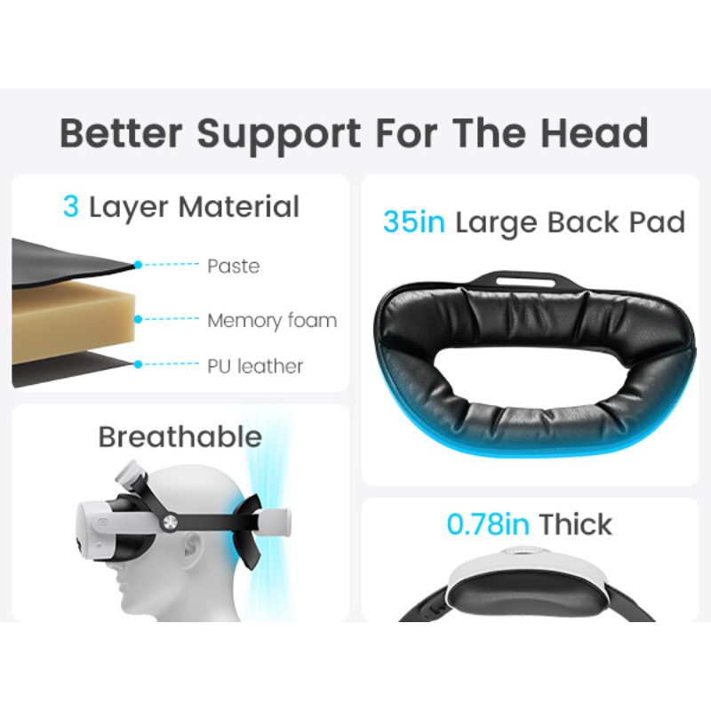 BEBONCOOL Cinturino per la tes - Gaming Accessories Headset recensione e prezzo